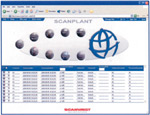 <b>Scanvaegt</b> introduce en el mercado ScanPlant™ la conexión entre los sistemas de control ERP y el sistema de recolección de datos. 